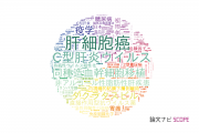 【論文データ】沖中記念病院成人病研究所の医歯薬学分野の研究動向まとめ