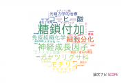【論文データ】岡山理科大学の医歯薬学分野の研究動向まとめ