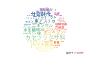 【論文データ】岡山理科大学の生物学分野の研究動向まとめ