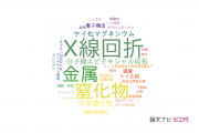 【論文データ】岡山理科大学の総合理工分野の研究動向まとめ