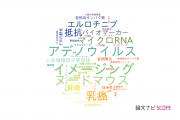 【論文データ】岡山大学病院の生物学分野の研究動向まとめ