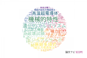 【論文データ】岡山大学の工学分野の研究動向まとめ
