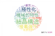 【論文データ】岡山大学の総合理工分野の研究動向まとめ