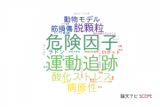 【論文データ】岡山県立大学の医歯薬学分野の研究動向まとめ