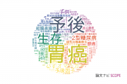 【論文データ】横浜市立大学の医歯薬学分野の研究動向まとめ