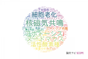 【論文データ】横浜市立大学の生物学分野の研究動向まとめ