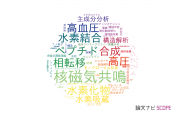 【論文データ】横浜市立大学の化学分野の研究動向まとめ