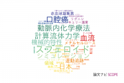 【論文データ】横浜市立大学の工学分野の研究動向まとめ