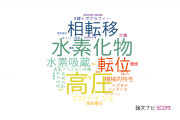 【論文データ】横浜市立大学の総合理工分野の研究動向まとめ