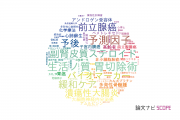 【論文データ】横浜市立市民病院の医歯薬学分野の研究動向まとめ