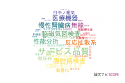 【論文データ】横浜国立大学の医歯薬学分野の研究動向まとめ