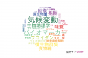 【論文データ】横浜国立大学の農学分野の研究動向まとめ