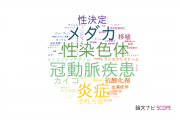【論文データ】宇都宮大学の医歯薬学分野の研究動向まとめ