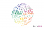 【論文データ】宇都宮大学の生物学分野の研究動向まとめ