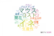 【論文データ】宇都宮大学の農学分野の研究動向まとめ