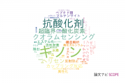 【論文データ】宇都宮大学の化学分野の研究動向まとめ
