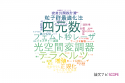 【論文データ】宇都宮大学の数物系科学分野の研究動向まとめ