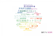 【論文データ】宇都宮大学の情報学分野の研究動向まとめ