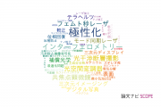 【論文データ】宇都宮大学の総合理工分野の研究動向まとめ
