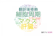 【論文データ】茨城大学の医歯薬学分野の研究動向まとめ