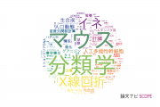 【論文データ】茨城大学の生物学分野の研究動向まとめ