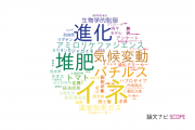 【論文データ】茨城大学の農学分野の研究動向まとめ