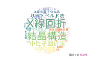 【論文データ】茨城大学の化学分野の研究動向まとめ