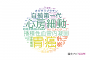 【論文データ】茨城県立中央病院の医歯薬学分野の研究動向まとめ