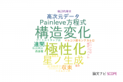 【論文データ】一橋大学の数物系科学分野の研究動向まとめ