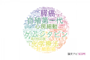 【論文データ】杏林大学の医歯薬学分野の研究動向まとめ