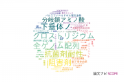 【論文データ】杏林大学の生物学分野の研究動向まとめ