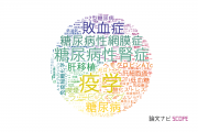 【論文データ】旭川医科大学の医歯薬学分野の研究動向まとめ