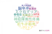 【論文データ】旭川医科大学の複合領域分野の研究動向まとめ