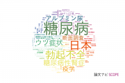 【論文データ】愛媛大学附属病院の医歯薬学分野の研究動向まとめ