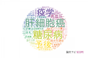 【論文データ】愛媛大学の医歯薬学分野の研究動向まとめ