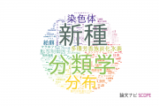 【論文データ】愛媛大学の生物学分野の研究動向まとめ