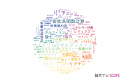 【論文データ】愛媛大学の化学分野の研究動向まとめ