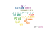 【論文データ】愛媛大学の情報学分野の研究動向まとめ