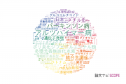 【論文データ】愛媛大学の複合領域分野の研究動向まとめ