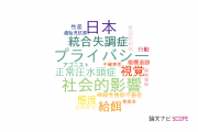 【論文データ】愛媛大学の社会科学分野の研究動向まとめ