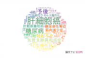 【論文データ】愛媛県立中央病院の医歯薬学分野の研究動向まとめ