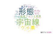 【論文データ】愛知工業大学の数物系科学分野の研究動向まとめ