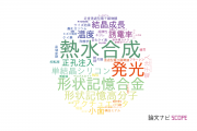 【論文データ】愛知工業大学の総合理工分野の研究動向まとめ