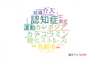 【論文データ】愛知県立大学の医歯薬学分野の研究動向まとめ