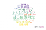 【論文データ】愛知県立大学の工学分野の研究動向まとめ