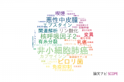 【論文データ】愛知県がんセンターの生物学分野の研究動向まとめ