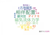 【論文データ】愛知教育大学の数物系科学分野の研究動向まとめ