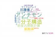 【論文データ】愛知学院大学の化学分野の研究動向まとめ