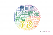 【論文データ】愛知医科大学の医歯薬学分野の研究動向まとめ