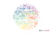 【論文データ】愛知医科大学の複合領域分野の研究動向まとめ